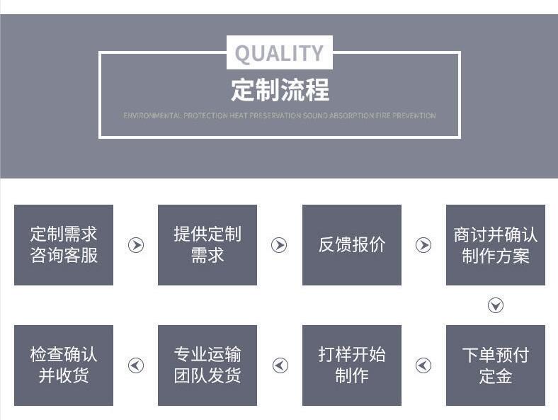 <a href=http://www.orrb.cn/e/tags/?tagname=%E5%8F%AF%E6%8B%86%E5%8D%B8%E4%BF%9D%E6%B8%A9%E8%A1%A3 target=_blank class=infotextkey><a href=http://www.orrb.cn/e/tags/?tagname=%E5%8F%AF%E6%8B%86%E5%8D%B8%E4%BF%9D%E6%B8%A9%E8%A1%A3 target=_blank class=infotextkey>可拆卸<a href=http://www.orrb.cn/e/tags/?tagname=%E4%BF%9D%E6%B8%A9%E8%A1%A3 target=_blank class=infotextkey>保溫衣</a></a></a>